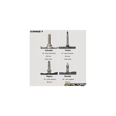 Chambre à air Schwalbe XX Light 26 x 1,50/2,10