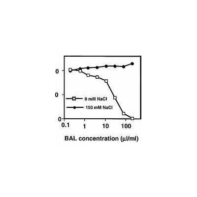 AAE br 2p rat bal 80planter