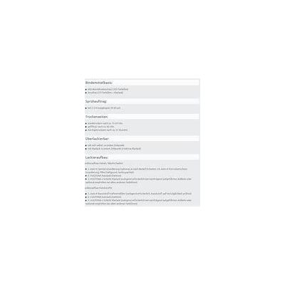 SPRAY 449-6 MULTONA 400ML