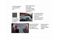 starter gainés - noir