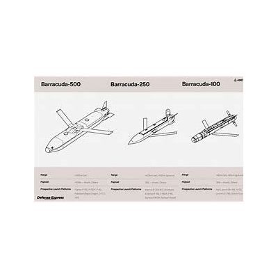 barracuda, pro, 500, go, 2.5"", sata, iii, (6, gb/s), cache, 128, mo, stn267437
