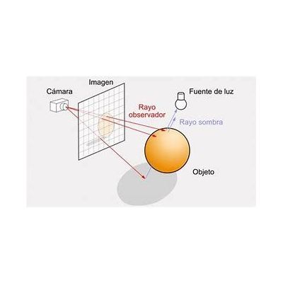 ray, tracing, |, reflex, |, studi0
5070
geforce, rtx
nvidia.
ventus2x