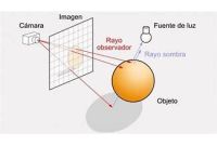 ray, tracing, |, reflex, |, studi0
5070
geforce, rtx
nvidia.
ventus2x