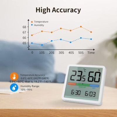 moniteur de temprature dh