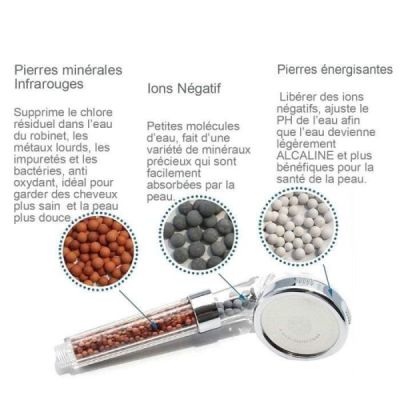novhill pommeau de douche s