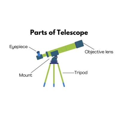 telescope